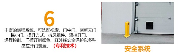 提升门门板安全系统