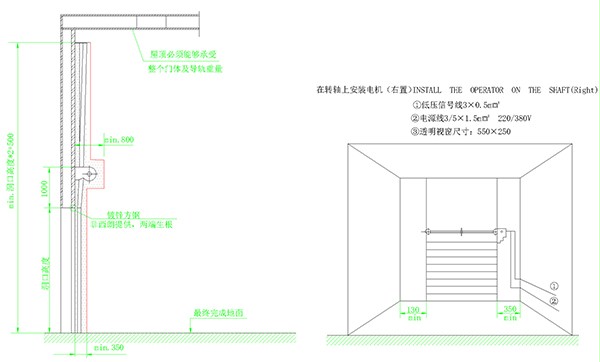 提升门垂直提升