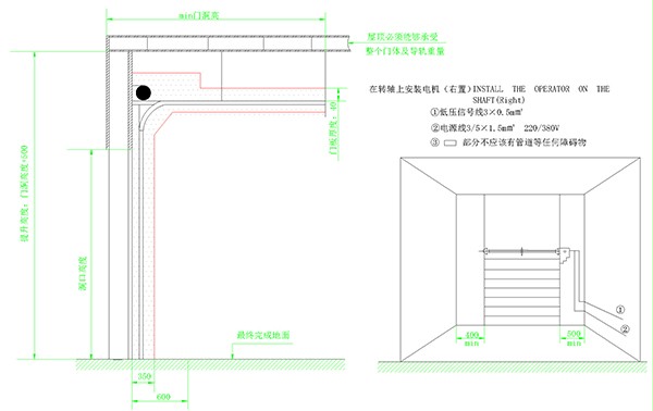 提升门标准转弯提升