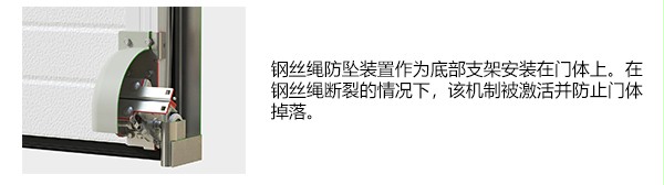 提升门钢丝绳