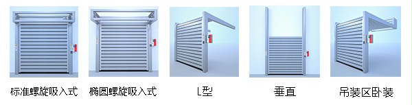 涡轮硬质快速门