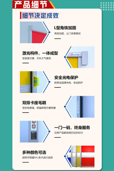 有出口资质的快速门细节