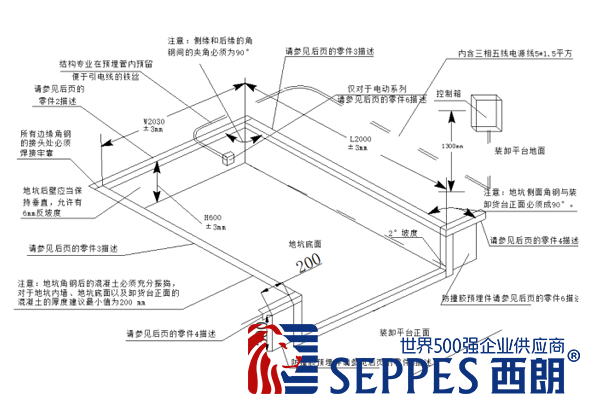出口装卸货平台基坑图