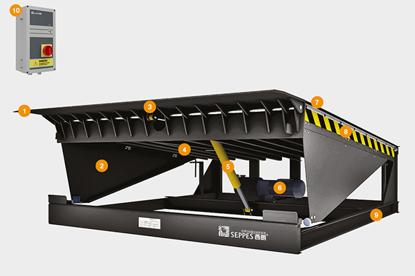装卸货平台结构